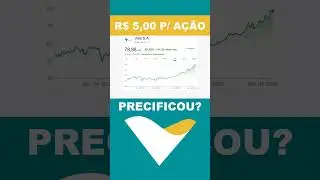 R$ 5,00 POR A&Ccedil;&Atilde;O EM DIVIDENDOS DA VALE | VALE3 SUBINDO FORTE EM 2026 - VALE3 A&Ccedil;&Atilde;O DE VALOR #vale3