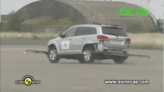 2012 Fiat Freemont ESC TEST