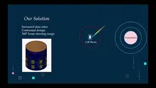 Drexel University Senior Design ECE 02: 28GHz Beam Steerable Antenna