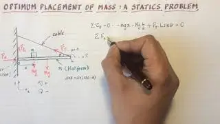UP1 (12 E) Optimum mass placement: a statics problem