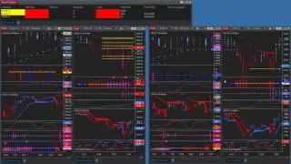 TradersHelpDesk Live Training for Traders