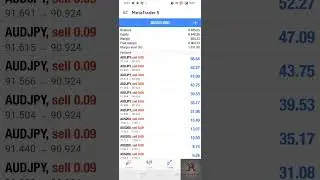 #audjpy #gbpjpy #shorts #australia #usdcad #dollar #pips #profit #trade #forex #forextrading #trade