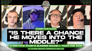 Радиостанция Rabbitohs Radio Combined спрогнозировала состав команды Rabbitohs на 2026 год.