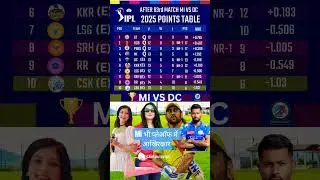 Points Table IPL 2025|After Match 63rd| कौन है टॉप | #matchreport #iplanalysis #ipl2025 #mivsdc