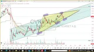 VERTU EGPRO EDATA ERSU CVKMD PETKM ALKA VSNMD TATEN SUWEN SDTTR PGSUS KMPUR GLBMD INDES PAMEL