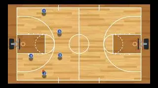 The Swing Offense