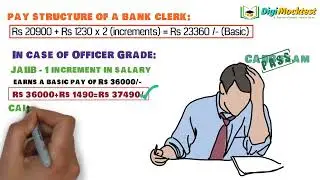 Benefits of passing JAIIB & CAIIB exam
