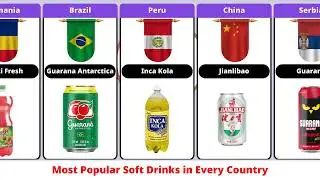 Top Soft Drink Brands From in the World 🌍 | Famous Cold Drinks by Country | Part 1