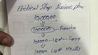 @electrical shop business plan