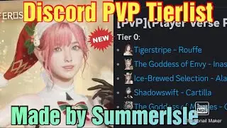 Rise Of Eros here we go Discord Tierlist for Arena PVP.