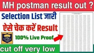 MAHARASHTRA POST CIRCLE MTS RESULT 2021 MAHARASHTRA POST CIRCLE MTS CUT OFF 2021 POSTMAN RESULT 2021