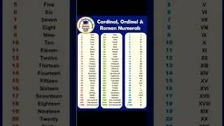 Cardinal,Ordinal,Roman Numbers #shorts