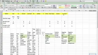 Word Problem Generator for Young Kids (Addition and Subtraction)