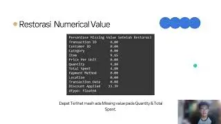 Retail Store Sales - Data Cleaning and Visualization - UAS DaWr 02