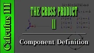 Cross Product (Vector Product): Component Definition