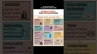 How the Billionaire Manage Money #power #richpeopleliving #financialmindset #moneystatus #money