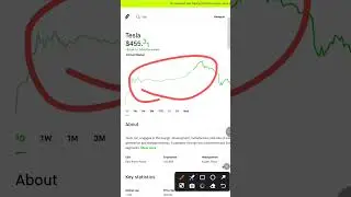 $TSLA Stock Price Prediction Today | $Tesla Next Move Explained #usa