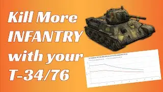 Уничтожьте больше пехоты своим танком T34 &mdash; краткий совет по CoH2