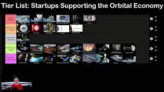 Ranking Space Startups Building the Orbital Economy: Tugs, Cargo, Laser Power & More