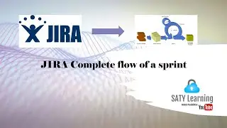JIRA Complete flow of a sprint
