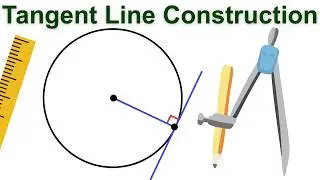 Constructing a Line Tangent to a Circle with a Compass and Straightedge
