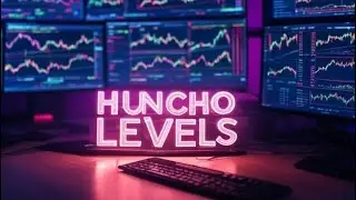 How to chart $SPY (Huncho levels)