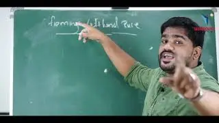 SSLC PHYSICS | MAGNETIC EFFECT OF ELECTRIC CURRENT | PART 3 | WINPOINT ACADEMY