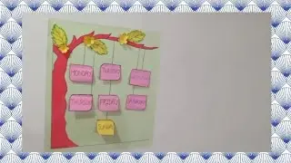 Class decoration ideas 💡❤️🙏👍👌 pasand aaye to comment krke jrur btaye 🙏❤️#class #decoration #ideas 