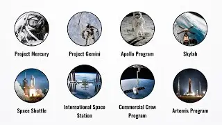 Every Major NASA Human Spaceflight Program Explained