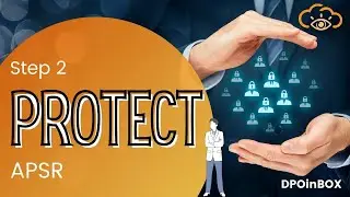Manage Programme | DPIA Software | Data Protection Management Program Tools