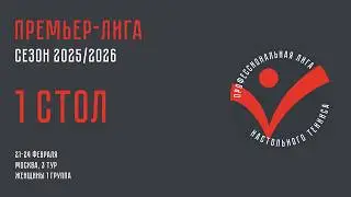 Чемпионат ПЛНТ 25/26. Премьер-лига. Женщины. 3 тур. 1 группа. 22.02.2026