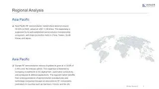 RF Semiconductor Market: Powering the Future of 5G & Wireless Innovation | Market Outlook 2024&ndash;2031