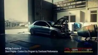 Overboost Performance ECU Custom tuning Stock EVO 9