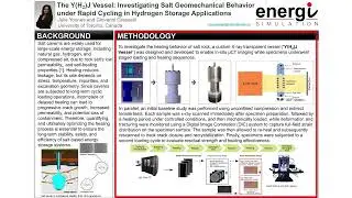The Y(H₂)J vessel: investigating salt geomechanical behavior under rapid cycling in hydrogen storage