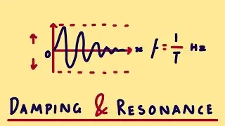 Damping & Resonance: How Oscillations Fade or Amplify | Types of Damping Explained