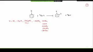 REAGENTS PART 6 organo lithium and organo cuprate and simmons smith reaction