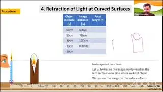 Lab activity to study the formation of images in convex lens and concave lens Refraction 10th physic