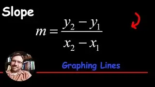 Slope Given Points using Slope Formula - Algebra - fwk - TryThis03-0402