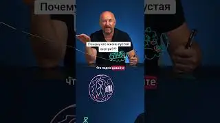 Алгоритм Развития Души