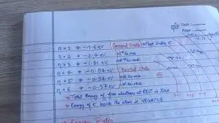 Energy of Electron in an Orbit (Bohr Model Part-3)