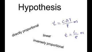 How to write a good, short hypothesis and scientific reasoning