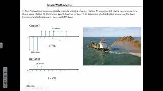 Future Worth Method - ENGR 222 - Class 14 (14 Feb 2020)