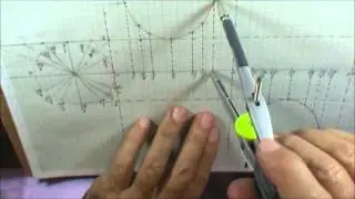 Gráfica funcion cosecante