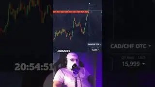 Торговля на стриме по стратегии | Полный стрим в профиле