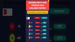 ZK coin,QNT coin,COW coin,TRB coin,BMT coin