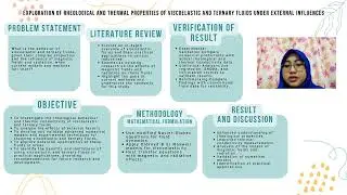 Three minute Proposal (3MP)_SSCU3623(03)_RESEARCH METHODOLOGY AND INFORMATION RETRIEVAL