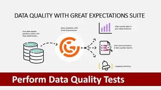 How to create Great Epxectations suite? Quality Checks for Data Pipelines | Data Quality