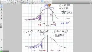 Normal Sampling and Modelling Grade 12 Data Managment Lesson 8 3 12 10 12