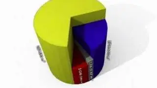 Gráficos em 3D feitos no Blender