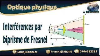interférences à l'aide de biprisme de fresnel
